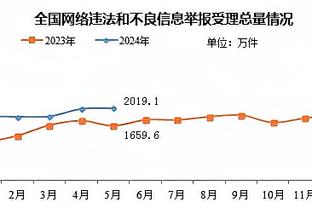 beplay官网体育下载截图3