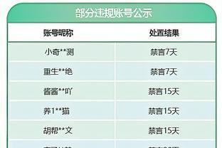 苏群：TJD4岁颅骨骨折做了7h手术 吃过苦的他会很珍惜在勇士机会