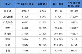 beplay体育在线客服网站截图0