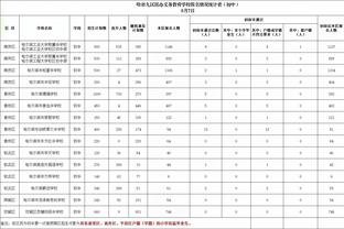 开云app在线登录官网入口下载