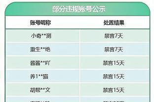 很能抢！贾巴里-沃克14中6拿到14分13篮板